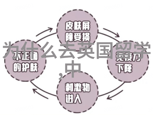 韩国光州科学技术学院研究生留学申请招生简章韩国光州科学技术学院