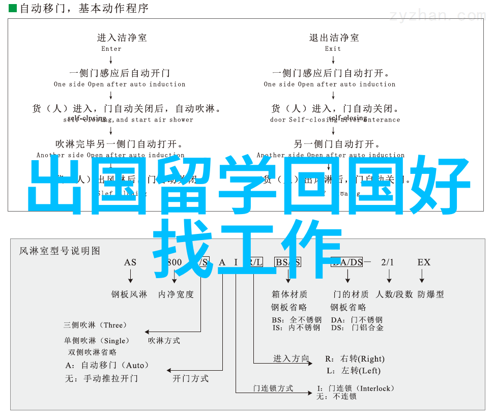 英国预科留学开启国际教育之旅的新篇章