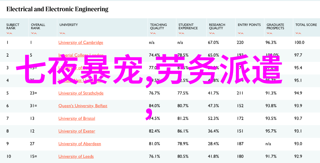 留学院校之美梦成真探索顶级学府的璀璨未来梦想中的留学院校之旅