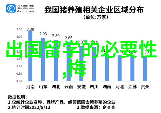 英国留学有多少假期安排