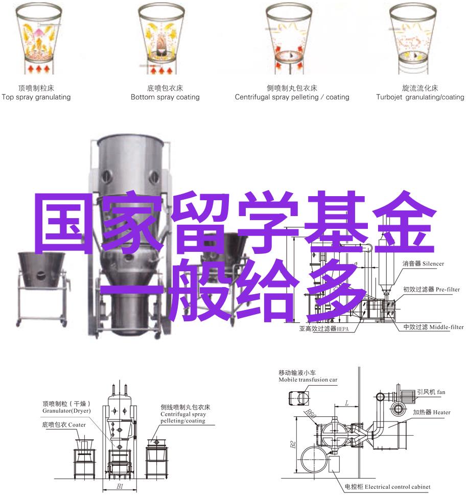 英国留学网探索梦想之旅的窗口