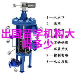 英国留学论坛揭秘UK顶尖大学的招生策略