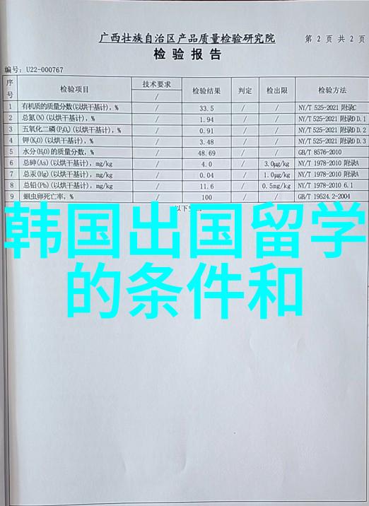 英国留学生如何选择和租赁合适的住宿英国留学租房指南