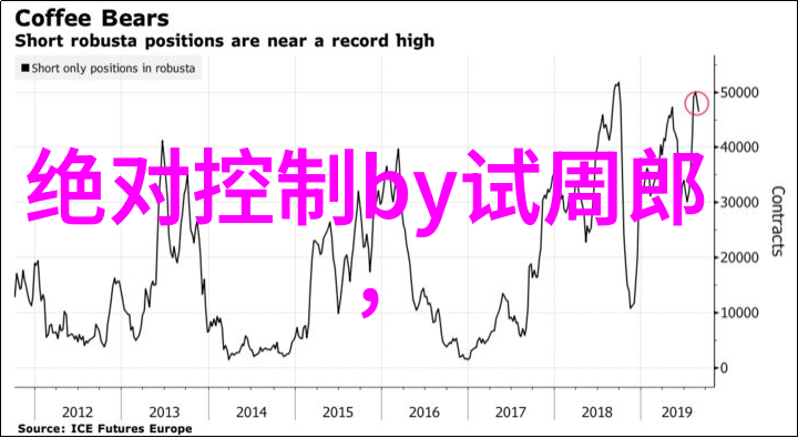 高丽大学多少分高丽大学 高考成绩