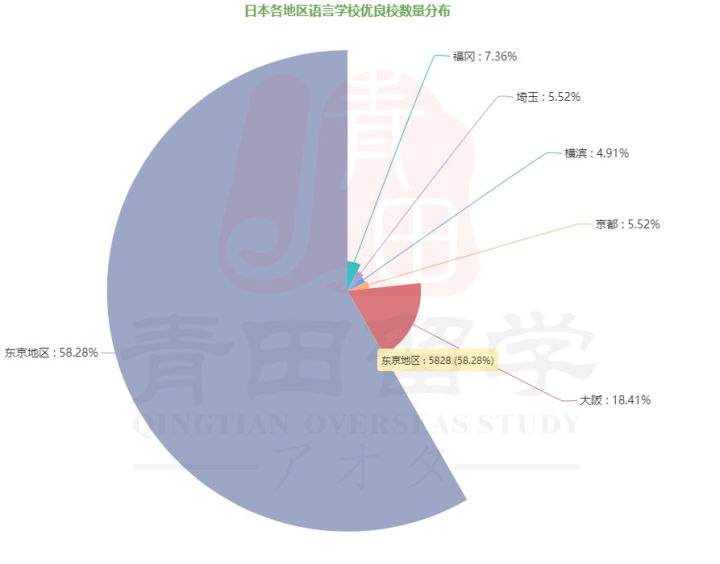 加拿大高中留学攻略_留学攻略_日本研究生留学攻略/