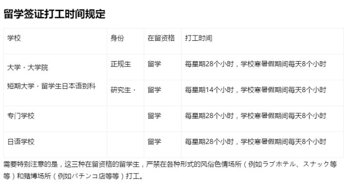 留学攻略_日本研究生留学攻略_加拿大高中留学攻略/