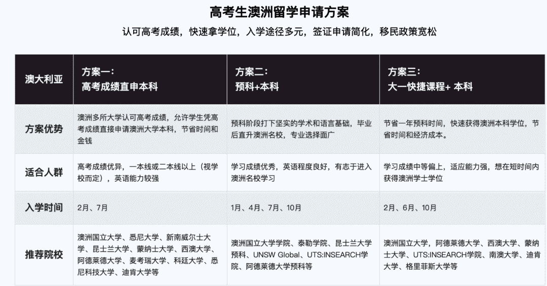 出国留学攻略_留学攻略_加拿大留学攻略/