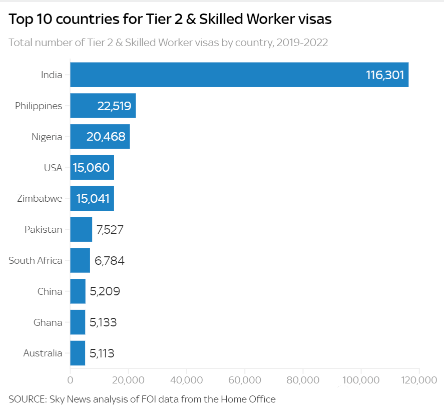 赴英国留学政策_留学英国新政策_英国留学生政策/