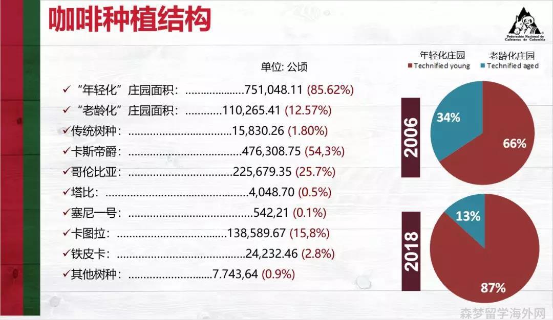 英国留学让我来帮你吧去英国留学中介全攻略